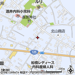 茨城県古河市諸川461周辺の地図