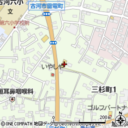 かっぱ寿司 古河店周辺の地図