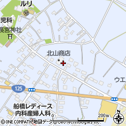 茨城県古河市諸川291周辺の地図