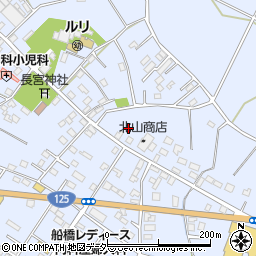 茨城県古河市諸川293周辺の地図