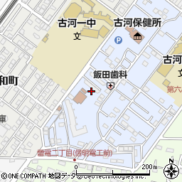 茨城県古河市北町5周辺の地図