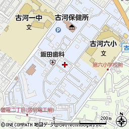茨城県古河市北町9周辺の地図