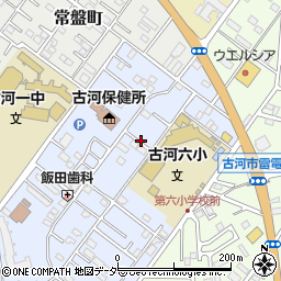 茨城県古河市北町8周辺の地図