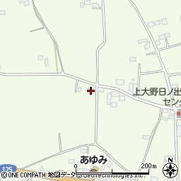 茨城県古河市上大野2360周辺の地図