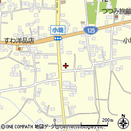 茨城県古河市小堤1430周辺の地図