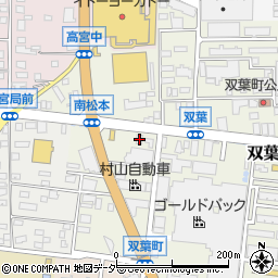 松岡眼科医院周辺の地図