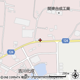 茨城県古河市上片田766周辺の地図