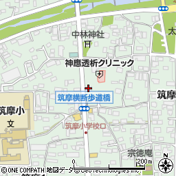 メガネ・パリミキ松本店周辺の地図