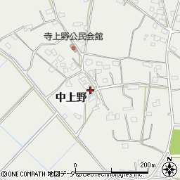 茨城県筑西市寺上野周辺の地図