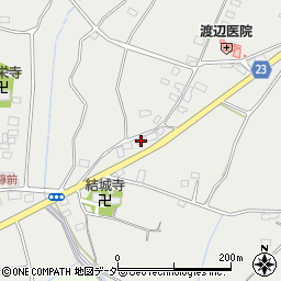 茨城県結城市山川新宿124-8周辺の地図