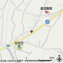 茨城県結城市山川新宿124-6周辺の地図