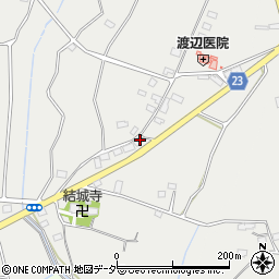 茨城県結城市山川新宿124-7周辺の地図