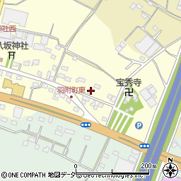 群馬県館林市羽附町572周辺の地図