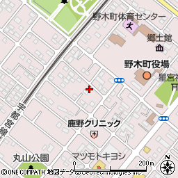 栃木県下都賀郡野木町丸林568-14周辺の地図