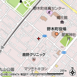 栃木県下都賀郡野木町丸林569-11周辺の地図