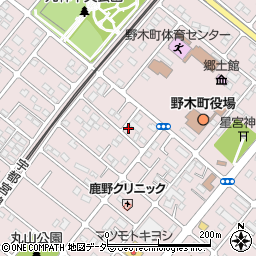 栃木県下都賀郡野木町丸林569-23周辺の地図