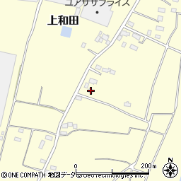 茨城県古河市上和田621周辺の地図