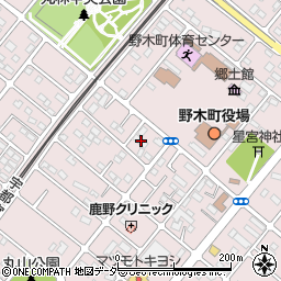 栃木県下都賀郡野木町丸林569-19周辺の地図