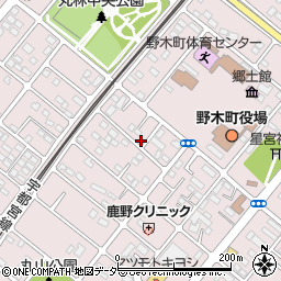 栃木県下都賀郡野木町丸林569-7周辺の地図