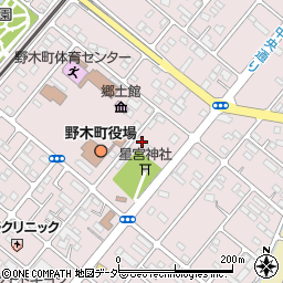 栃木県下都賀郡野木町丸林572-3周辺の地図