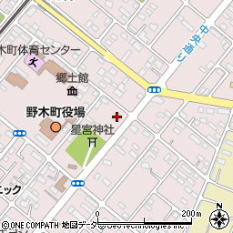 栃木県下都賀郡野木町丸林572-12周辺の地図