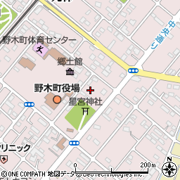 栃木県下都賀郡野木町丸林572周辺の地図