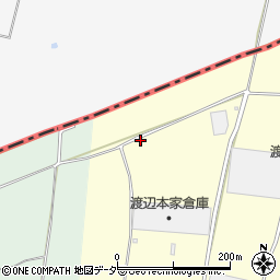 茨城県古河市上和田291周辺の地図