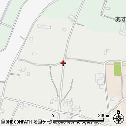 茨城県結城市山川新宿890周辺の地図