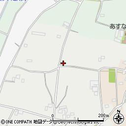 茨城県結城市山川新宿853-3周辺の地図