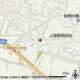 群馬県藤岡市藤岡2027-9周辺の地図