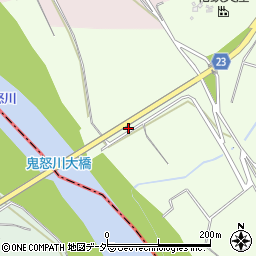 鬼怒川大橋周辺の地図