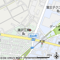 群馬県邑楽郡大泉町仙石2245-6周辺の地図