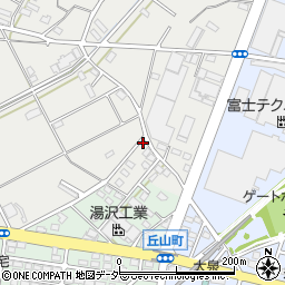 真仁田土建株式会社　大泉営業所周辺の地図