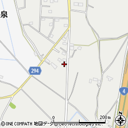 栃木県小山市東野田747周辺の地図
