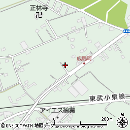 群馬県館林市成島町1142周辺の地図