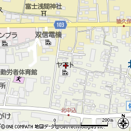 中込工機周辺の地図