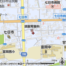 須藤医院周辺の地図