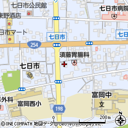 須藤織物工場周辺の地図