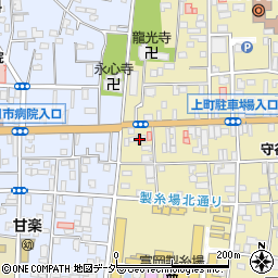 富岡観光周辺の地図