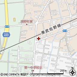 群馬県館林市足次町2868周辺の地図