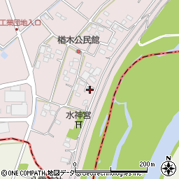 栃木県小山市楢木38周辺の地図