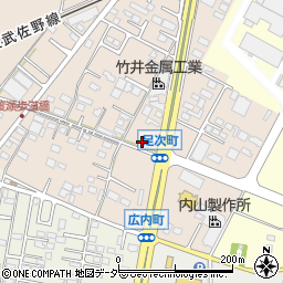 群馬県館林市足次町1170-1周辺の地図