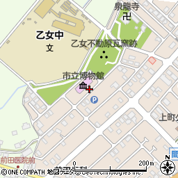 市立博物館前周辺の地図