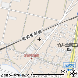 群馬県館林市足次町1048周辺の地図