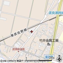 群馬県館林市足次町1045周辺の地図