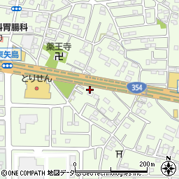 三協フロンテア　太田店周辺の地図