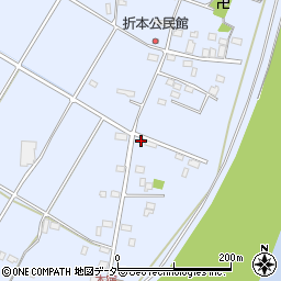 栃木県小山市網戸2079周辺の地図