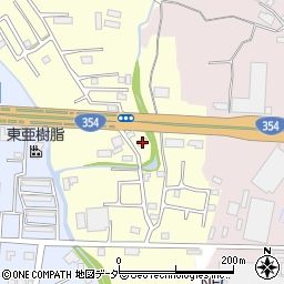 群馬県太田市下浜田町134-3周辺の地図