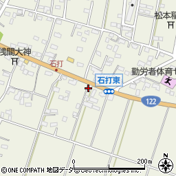 有限会社広田工業所周辺の地図