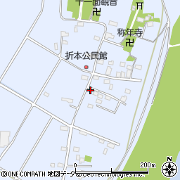 栃木県小山市網戸2066周辺の地図
